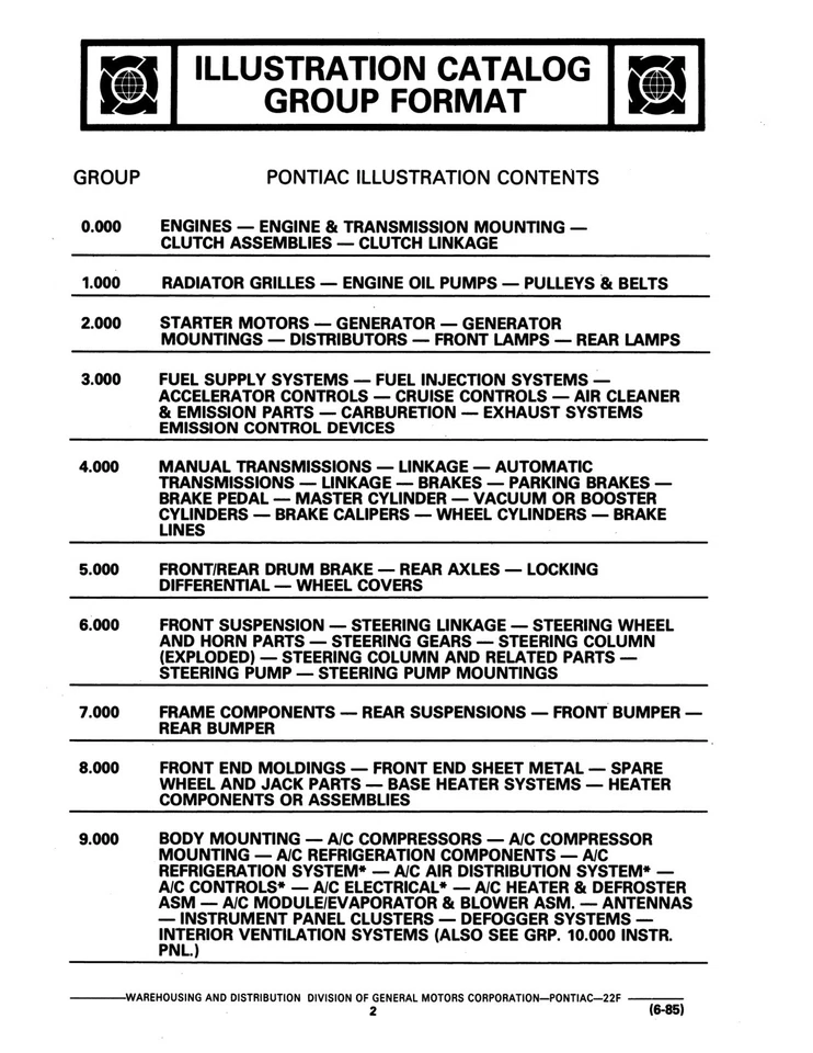 Каталог запчастей и иллюстраций 1982 - 1985 Pontiac Firebird - Изображение 3 из 4