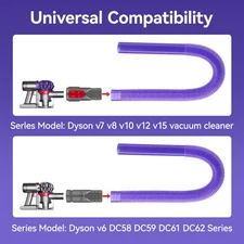 E.LUO Dryer Vent Hose For Dyson V6 V7 V8 V10 V11 V15 Vacuum Cleaner Lint Remover