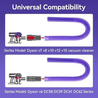 E.LUO Dryer Vent Hose For Dyson V6 V7 V8 V10 V11 V15 Vacuum Cleaner Lint Remover