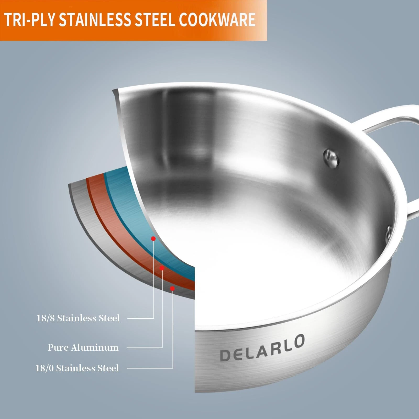 Triply Stainless Steel Frying Pan with Lid