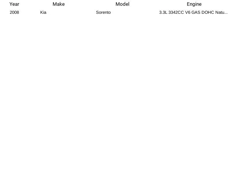 Hyundai/KIA Engine Oil Filter 26320-3C100-B fit Kia Sorento 2008 - Image 3 of 3