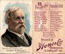 N124 Duke, Presidential Possibilities, 1888, Joseph R. Hawle