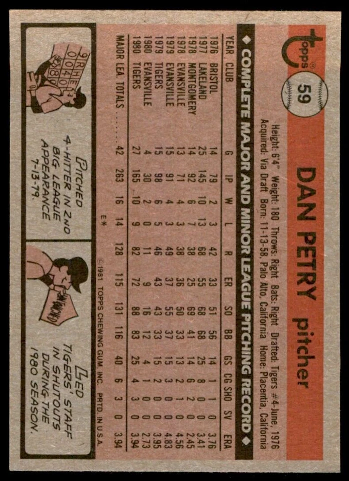 1981 TOPPS DAN PETRY . DETROIT TIGERS #59 - Image 2 of 2