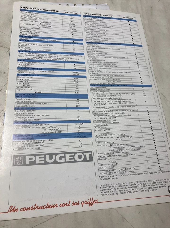 Peugeot 309 Automático 1987 Catálogo Folleto Venta Publicidad - Imagen 4 de 4
