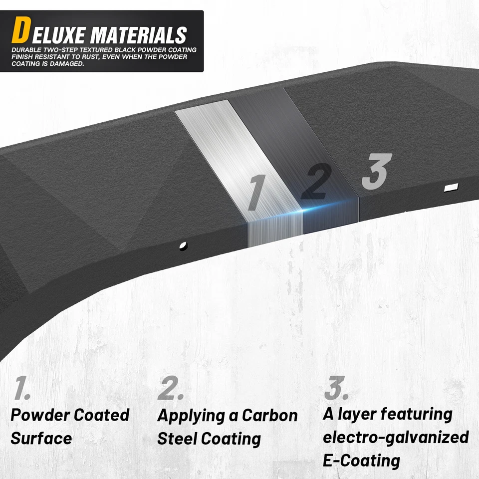 Front and Rear Fender Flares W/ Turn Signal Lights For 20-2025 Jeep Gladiator JT - Изображение 4 из 4