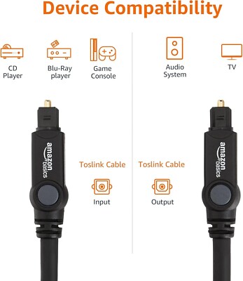 Amazon Basics Digital Optical Audio Toslink Cable Sound Bar Tv Gaming 6FT 3.28FT