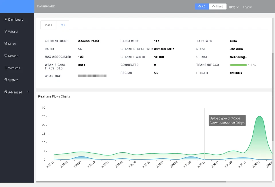 1200M Wireless Range Extender Metal Shell Outdoor AP Mesh Router PoE 2*Antenna - Image 4 of 4
