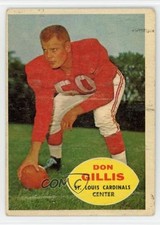 Click to enlarge Don Gillis