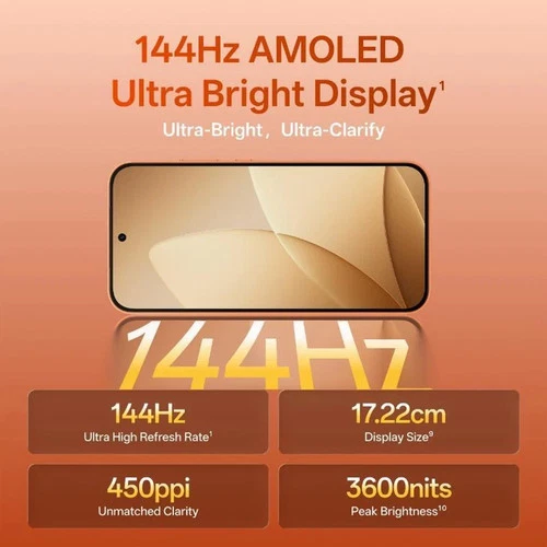 OPPO F35 Pro 5G in wave blue with 128GB storage, 8GB RAM, 144Hz AMoled display, and gold “17.22cm” text.