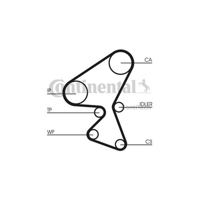 Contitech CT1063 Water Pump & Timing Belt Kit CT1063WP1