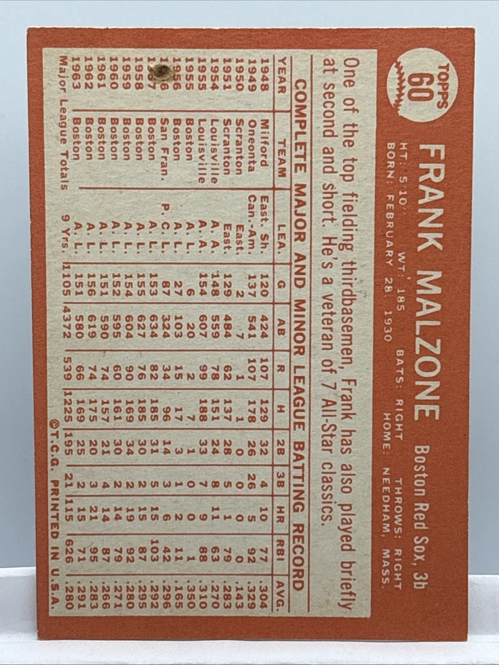 1964 Topps No60 Фрэнк Мэлоун I2016 - Изображение 2 из 4