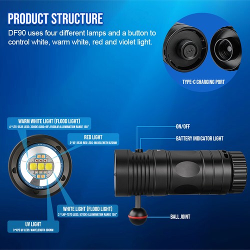 Trustfire DF90 15000lm Tauchen Höhle Tauchen LED-Lichter Kamera-Schnorchel-Lampe - Picture 11 of 17