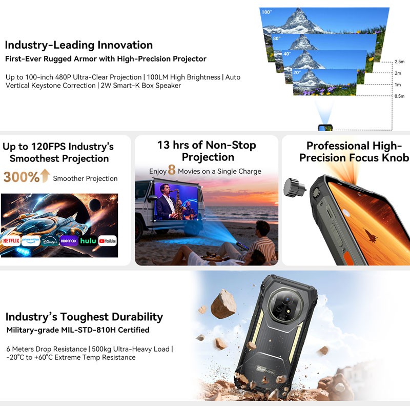 Blackview XPLORE 2 Projector 5G Rugged Phone Android 15 AI Mobile