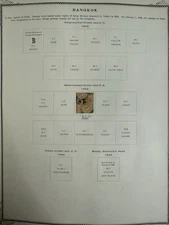 BANGKOK The Capital Of Siam , Stamps 1882 Used