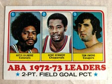 ARTIS GILMORE 1973-74 Topps #207 or 235 ABA  - KENTUCKY COLONELS