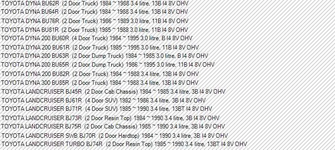 EXHAUST MANIFOLD GASKET for TOYOTA DYNA 200 BU60R BU61R BU63R BU65R 3.0L 11B OHV - image 2 of 2