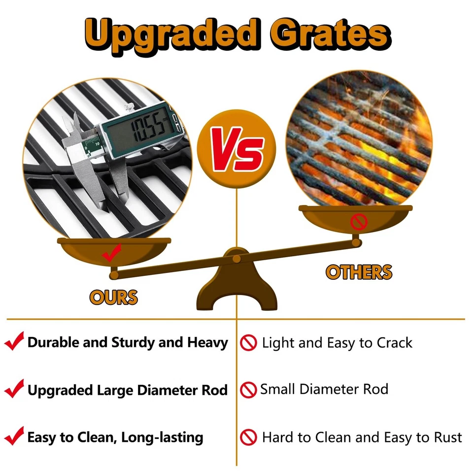 Piezas de repuesto de rejillas de parrilla SGP4033N para Stok Quattro SGP4032N SGP4330SB C... Foto 3 de 4