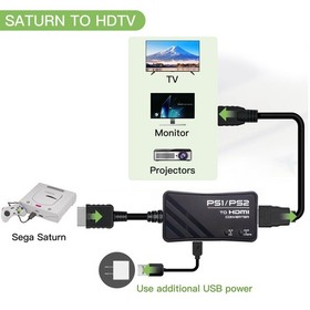 WNNZVCC Sega Saturn to HDMI Converter，RGB Signal Output from Sega Saturn to H...