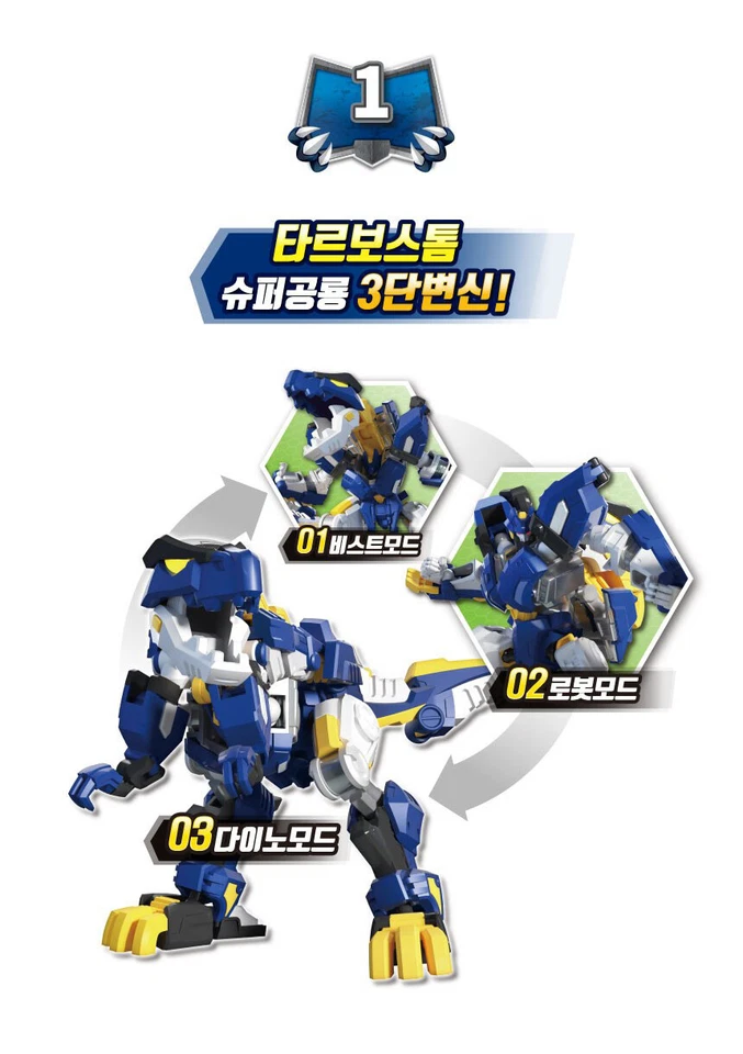 Miniforce Super Dino Power 2 TARBO STORM Transforming Dinosaurs Robot Figure - Image 3 of 4