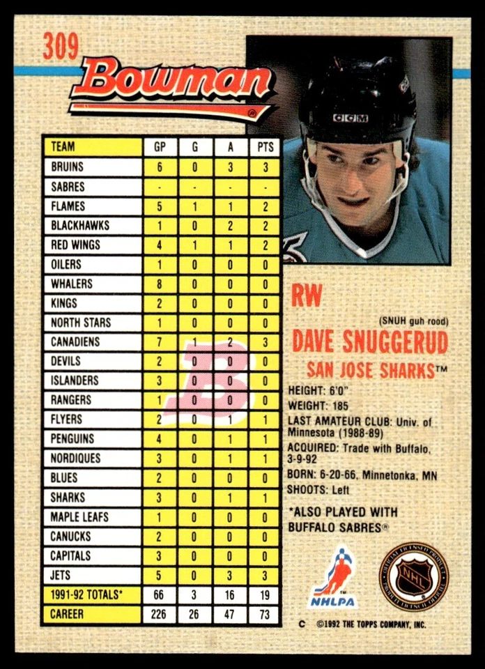 1992 Bowman #309 Dave Snuggerud - San Jose Sharks - Image 2 of 2