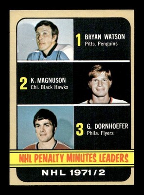 1972 73 Topps #65 NHL Penalty Minute LL Watson Manguson Dornhoefer NEAR MINT *9y