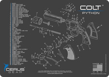 Colt Python Cerus Gear computer mat black and blue
