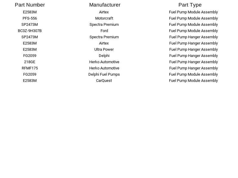 Suspensión de bomba de combustible Airtex E2583M para Ford F-350 Super Duty F-450 Super Duty 11-16 Foto 3 de 4