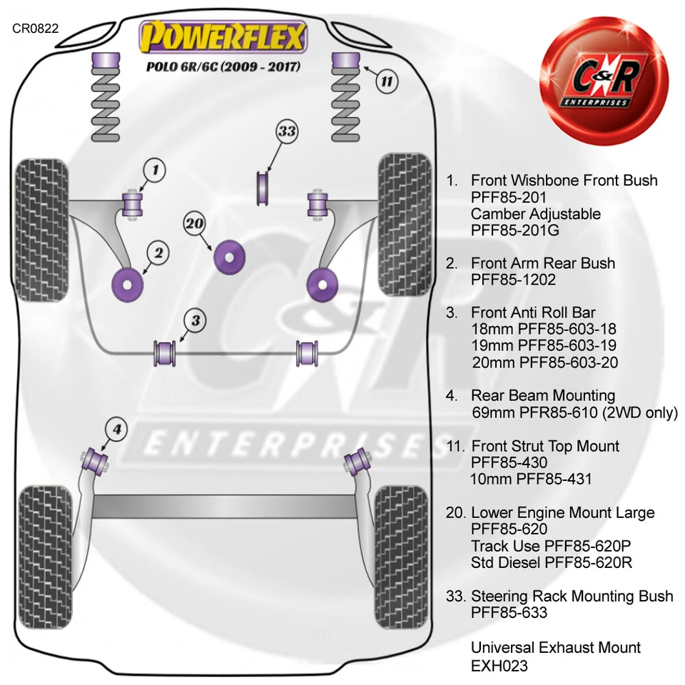 Powerflex Road Anteriore Top Del Montante Supporto Spazzole -10mm Per VW Polo 6R - Immagine 2 di 4