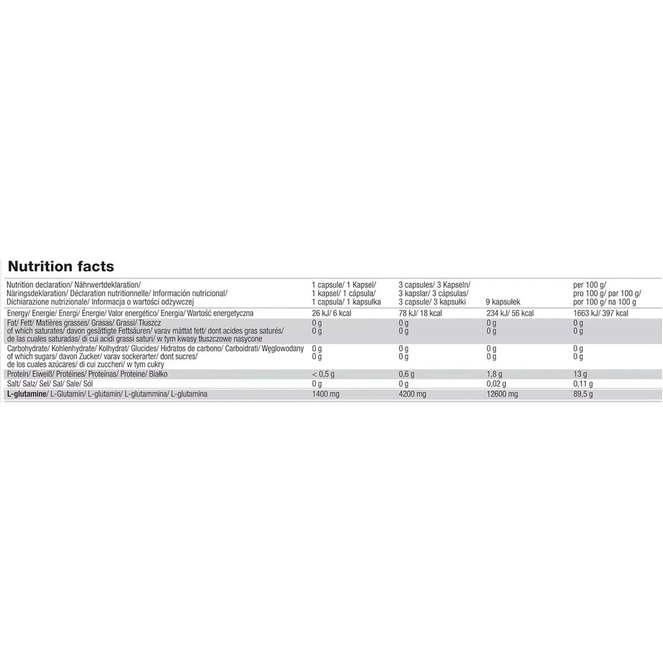 GLUTAMINE 1400 – 90-240 Caps- increased endurance, muscle building, regeneration - Image 2 of 3