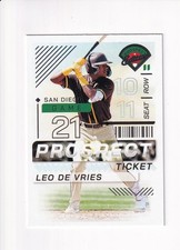 2024 Panini PROSPECT EDITION LEO DE VRIES (B)