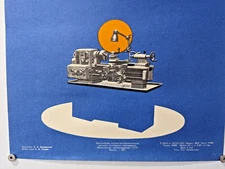 use a lamp in the workplace ! / Original Poster / industrial Soviet Design 1971
