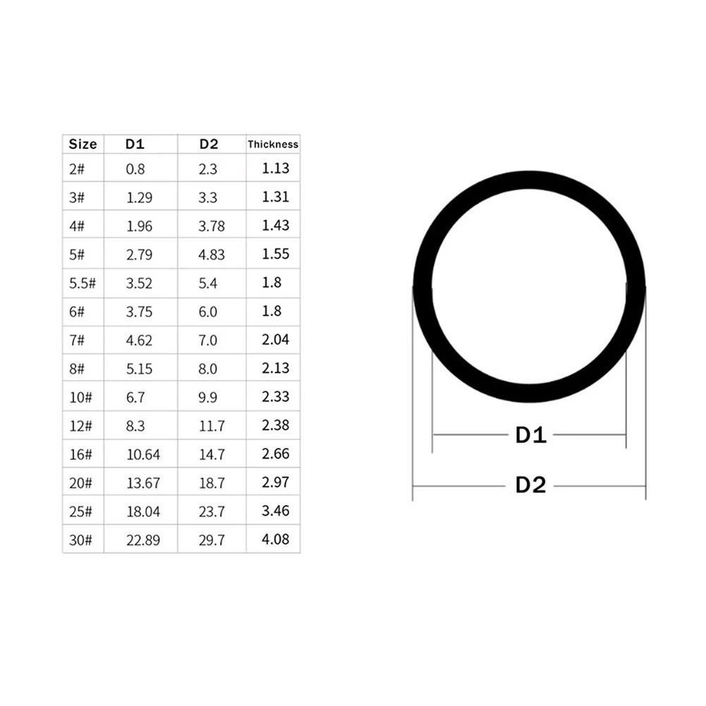 Share more than 172 ebay ring size guide netgroup.edu.vn