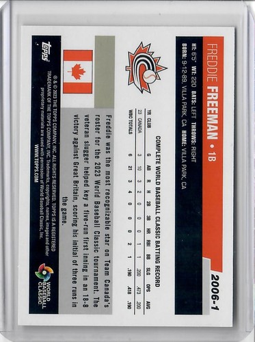 FREDDIE FREEMAN 2023 Topps World Baseball Classic 2006 RED HOT #2/5 CANADA - Picture 2 of 2