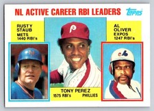 1984 Topps - RBI Leaders - Tony Perez, Al Oliver, Rusty Staub #704