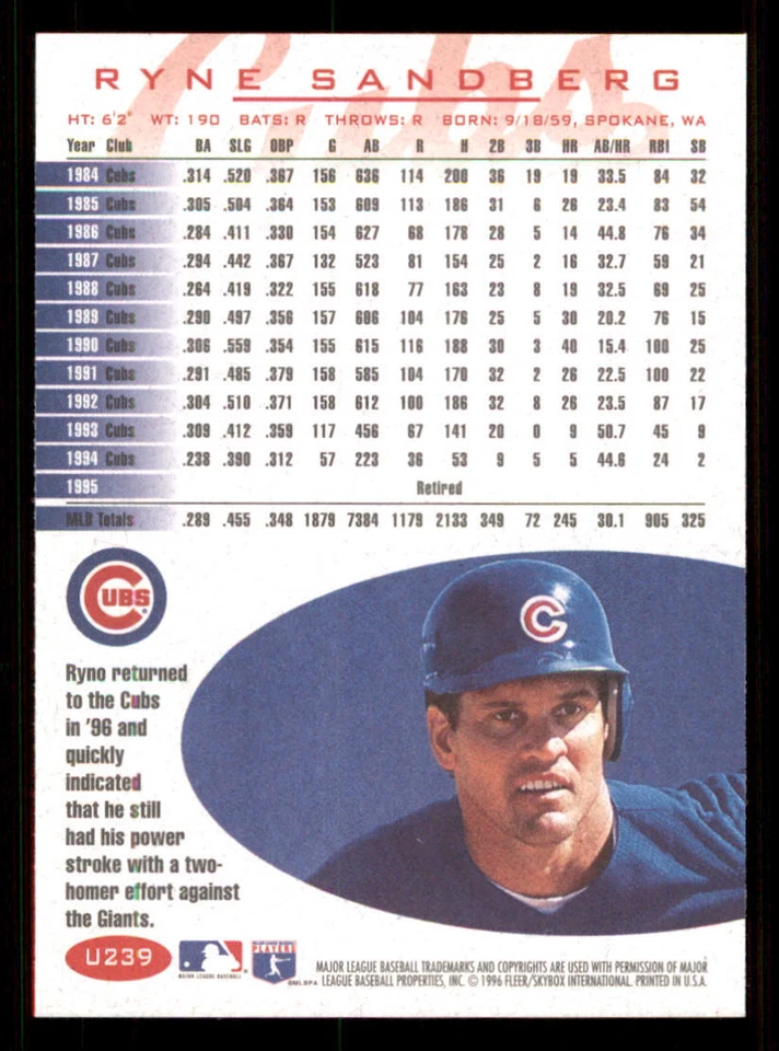 1996 Fleer Update #U239 Ryne Sandberg ENC - Image 2 of 2