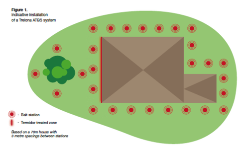 Trelona Timber Insert - for ATBS station (or other brand) x 10 - Picture 5 of 5