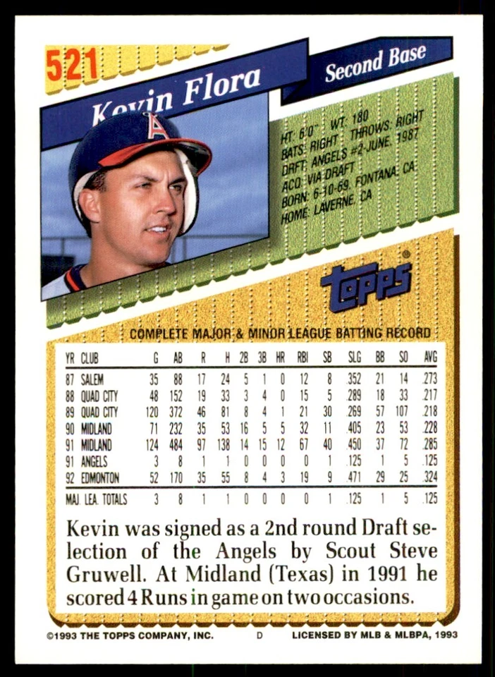1993 Topps Inaugural Colorado Rockies Kevin Flora #521 - Image 2 of 2