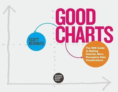 Good Charts (Paperback)
