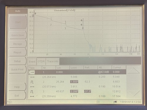 EXFO FTB-7503B SM Fiber OTDR Module For FTB-300