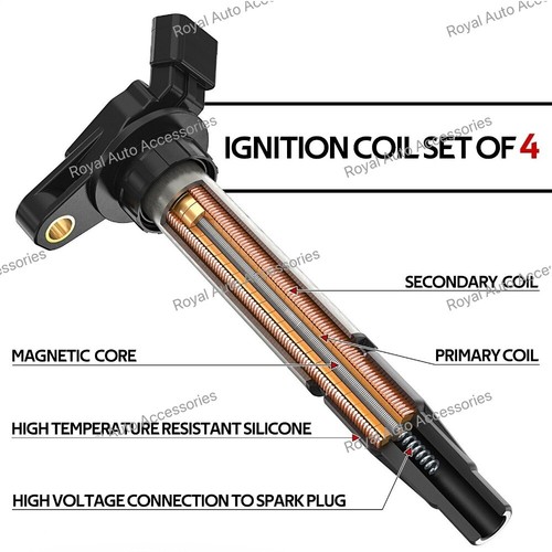 4 Genuine Ignition Coil For Denso 90919-02258 673-1310 Toyota Corolla Prius 1.8L - Picture 5 of 24