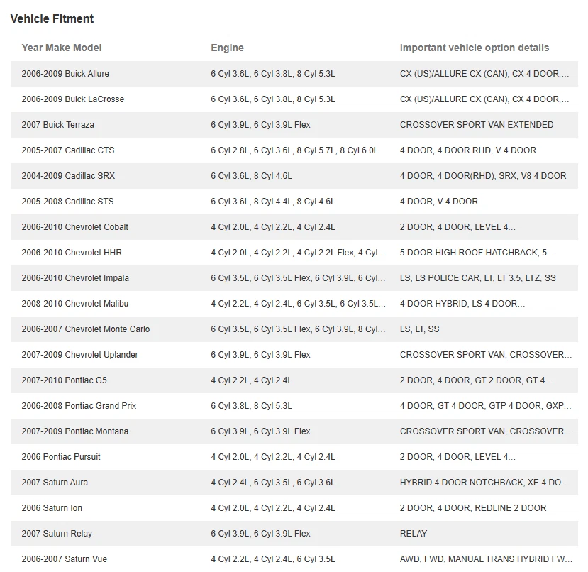 Antena montada en techo Chevy Malibu HHR 2008-2010 Cobalt Impala 25775153 OEM Foto 2 de 4