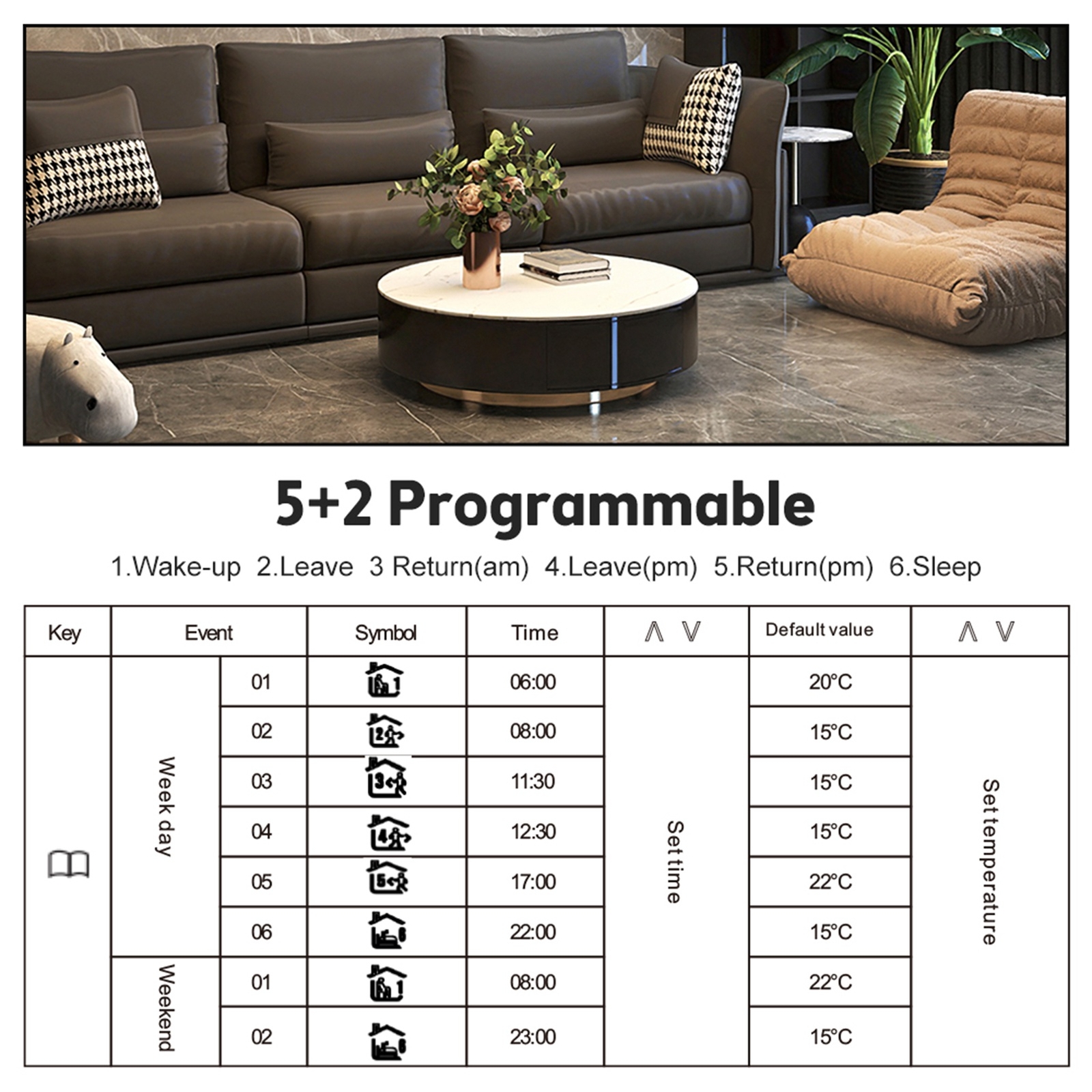 Smart Thermostat 5+2 Programmable 3A Water Heating Thermostat DIY Install LCD-image