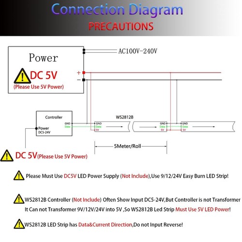 DC5V WS2812B Led Strip 74/96/144leds/m Individually Addressable Smart 5050RGB - Picture 4 of 24
