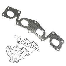 Joints Saab 9-5