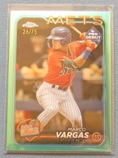 2024 Topps Pro Debut #PDC-158 Marco Vargas Chrome Aqua Refractor /75 NY Mets