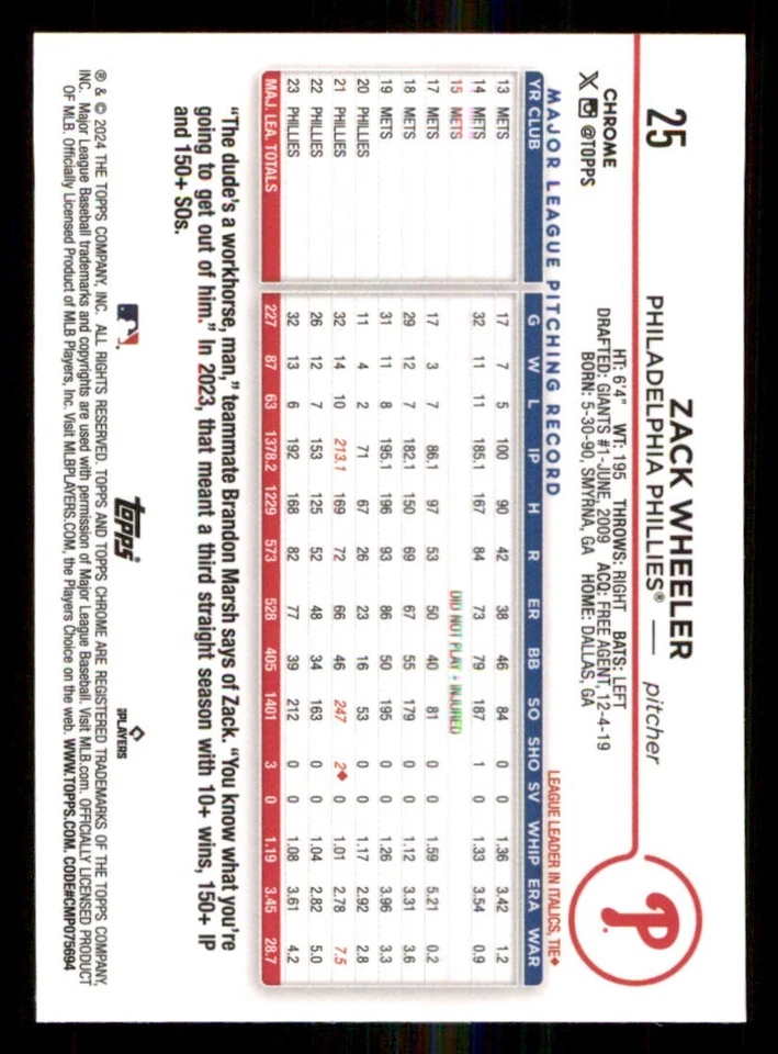 2024 Topps Chrome X-fractors #25 Zack Wheeler - Image 2 of 2