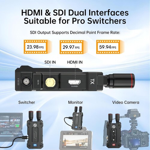 Hollyland Mars 4K 5G SDI HDMI 4Kp30 FPS Wireless Video Transmission System - Afbeelding 3 van 7