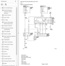 Jeep Cherokee 2000 diagrama de cableado esquema L6 4,0 L 4x4 pdf