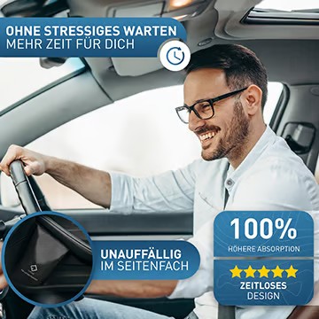 deshumidificateur vitres voiture – vue détaillée