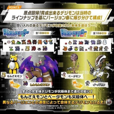 Bandai Digital Monster COLOR Original Clear Ver. 1 Digimon 25th